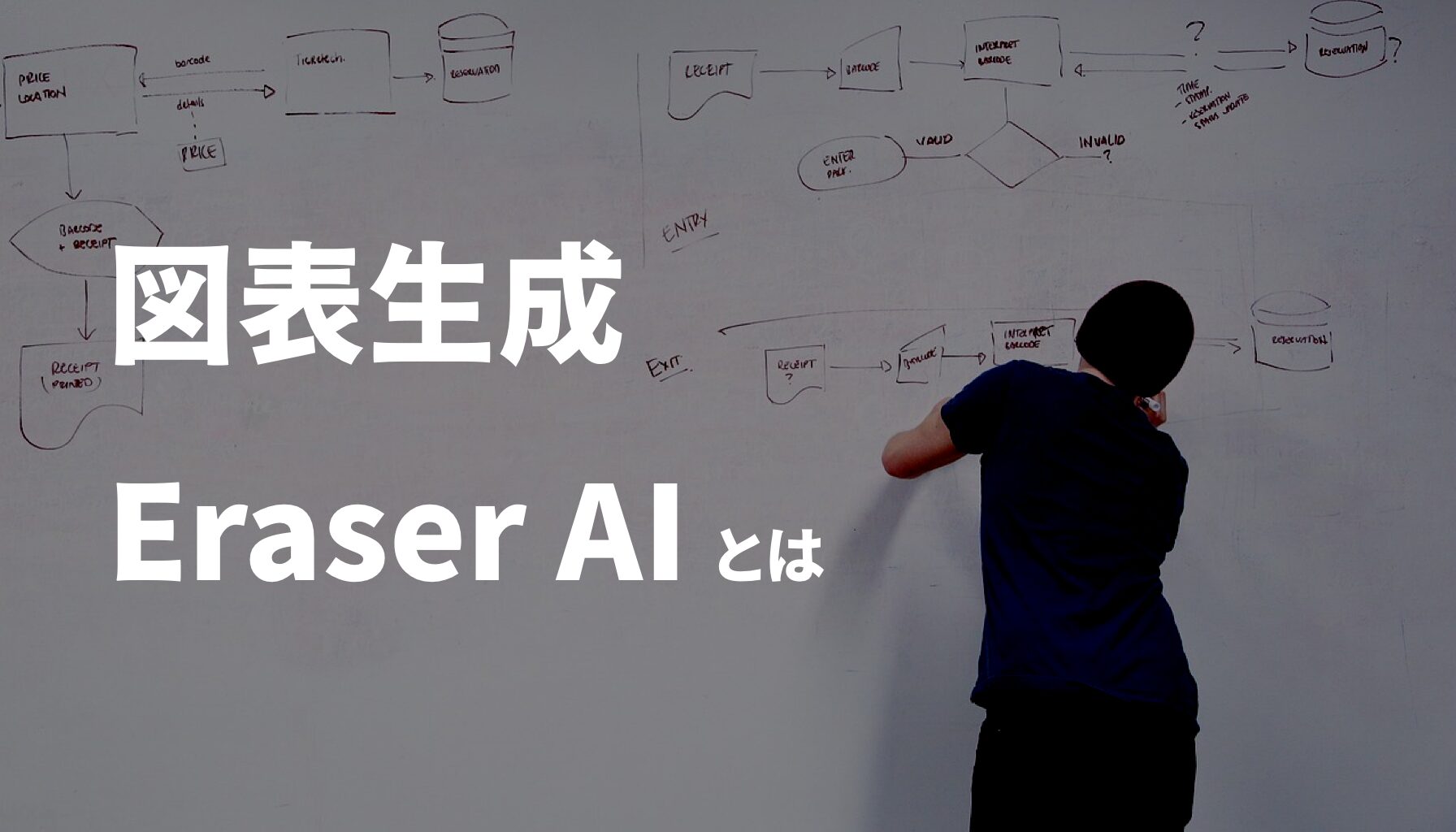 図表生成 Eraser AI とは