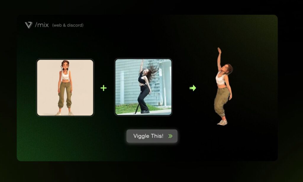 Viggle AI によるダンス動画生成